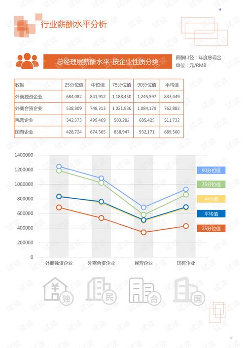 2020年機械設備、電子儀器儀表行業分析及紡織品遮篷自動化市場調查報告